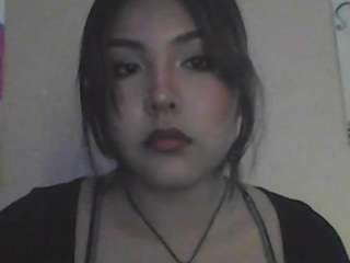 yoshinocherry naked on Live Cam Sex Chat