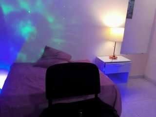 melina-doll nude on Live Cam Sex Chat